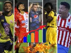 Tabla de posiciones de la Liga Nacional de Honduras: Olimpia es superlíder, el Apertura tiene sorpresivo escolta y Real España se hunde