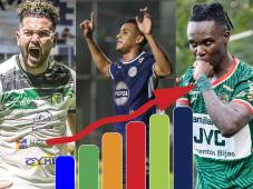 Tabla de posiciones de la Liga Nacional: Motagua recupera terreno y Real España se mete en problemas