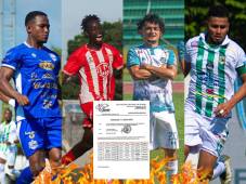 Liga de Ascenso: Fechas y horarios confirmados de los juegos de vuelta de octavos de final del Clausura 2025