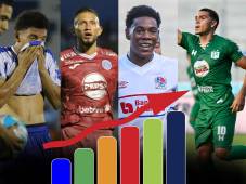 Tabla de posiciones de la Liga Nacional: Olimpia y Motagua triunfan, Platense pierde y hay movimientos en la clasificación