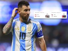 Partidos de hoy 25 de junio en la Copa América 2024