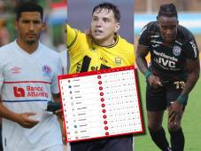 Real España se escapa en la cima, Olimpia tropieza y Marathón celebra: así va la tabla de posiciones del Clausura 2026