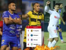 Tabla de posiciones de Honduras: Real España tropieza ante Victoria, Olimpia baja al Marathón y Motagua festeja