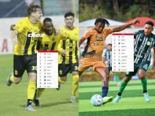 Este sábado 24 de enero se desarrollaron los partidos: Real España vs Olancho FC y Juticalpa FC vs CD Choloma. Foto Neptalí Romero y cortesía CD Choloma.