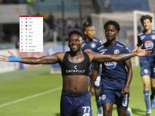 El Motagua salió victorioso de su enfrentamiento contra Olancho FC en Tegucigalpa. Foto Alex Pérez.