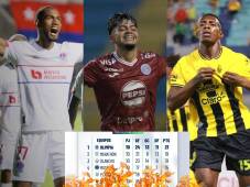 Así marcha la tabla de posiciones del Apertura 2025.