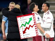 Manchester City empató ante Brighton en el Etihad Stadium y le deja el camino libre a Arsenal.