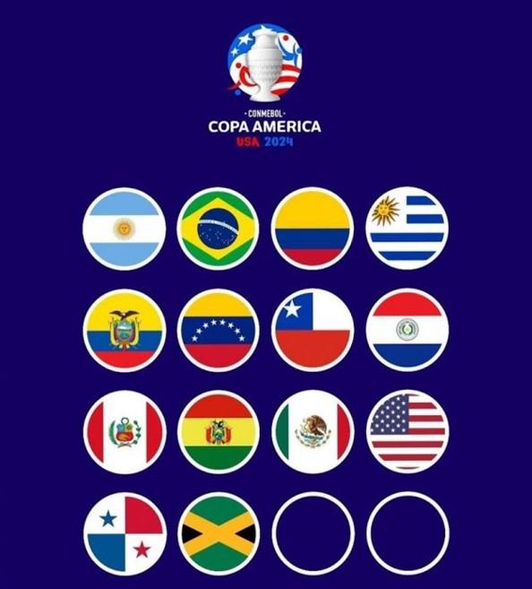 Los países clasificados oficialmente a la Copa América 2024. Quedan dos boletos disponibles.