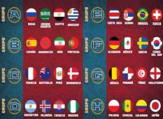 Así quedaron conformados los grupos para el Mundial Rusia 2018 luego del sorteo llevado a cabo en Moscú.