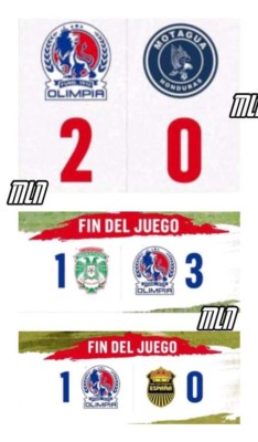 Los memes revientan a Motagua por perder el liderato contra Olimpia, Diego Vázquez es protagonista