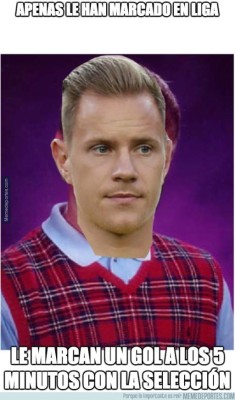 Imperdibles: Los memes que dejaron los partidos de la fecha FIFA