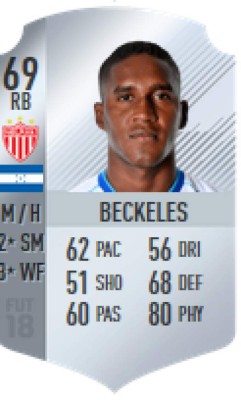 ¿Quién es el mejor? Los futbolistas hondureños que aparecen en el FIFA 18