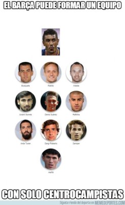 Neymar visita a sus ex compañeros y acribillan en memes al Barcelona