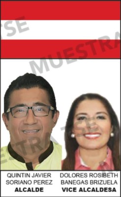 Estos son los Alcaldes electos en las principales ciudades de Honduras