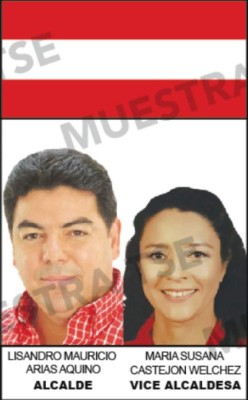 Estos son los Alcaldes electos en las principales ciudades de Honduras