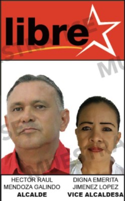 Estos son los Alcaldes electos en las principales ciudades de Honduras