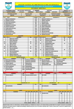 Dirigente de Juticalpa FC amenaza de muerte al árbitro del derbi ante Olancho FC: “Ojalá te ajuste el dinero...”