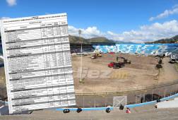 Las obras del estadio Nacional finalizarían en el primer trimestre del año 2023. FOTOS: David Romero.