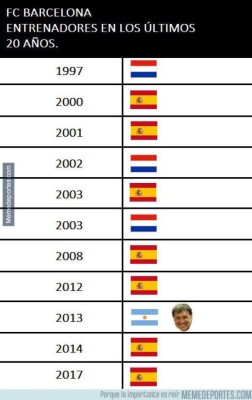 ¡Imperdibles! Los mejores memes del día en el mundo del fútbol