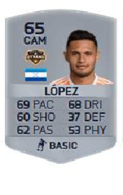 EA Sports no se olvida de Juan Carlos García