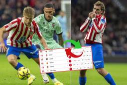 Atlético de Madrid derrotó al Levante de Kervin Arriaga por la jornada 12 del fútbol español.