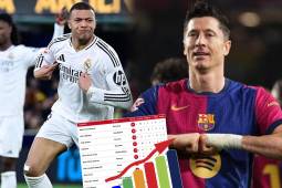 Tabla de goleadores de la Liga Española: Mbappé hizo doblete y está a punto de alcanzar a Lewandowski