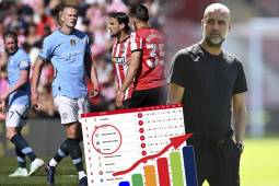 Guardiola se complica para la Champions: el City no pudo ante el colista y así está la tabla de posiciones en la Premier League