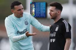 ¡OFICIAL! Convocatoria de Argentina para los últimos partidos eliminatorios del 2024: una sorpresa y los ausentes