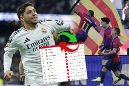 Real Madrid no se rinde en LaLiga: la tabla de posiciones tras el sufrido triunfo sobre Athletic Club