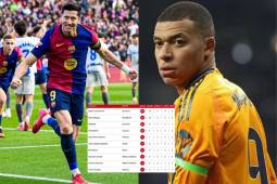 Tabla de goleadores Liga Española: Lewandowski marca y deja tirado a Mbappé por el ‘Pichichi’