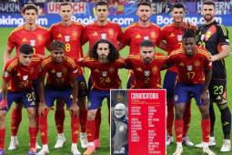 La convocatoria de España para arrancar las eliminatorias al Mundial: dos jugadores del Real Madrid y siete del Barcelona