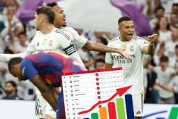 Tabla de posiciones Liga Española: Real Madrid aumenta su ventaja sobre Barcelona tras derrotarlo en el Clásico