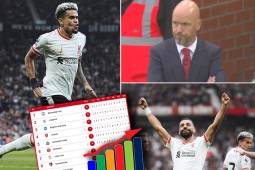 Tabla de posiciones de la Premier League: ¡Liverpool humilló al Manchester United y pelea el liderato con el City!