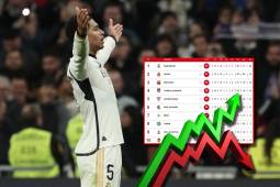 Real Madrid se subió a los más alto de la clasificación, pero el Girona podría desplazarlo este lunes.