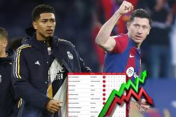 Lewandowski llegó a siete goles esta temporada en la liga española y Bellingham sigue con 10.