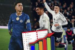 Manchester United evita la caída en el último suspiro y amargura en el Chelsea: tabla de posiciones de la Premier League