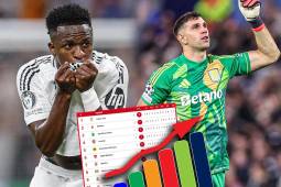 Real Madrid se lo remontó al Dortmund y así está la tabla de posiciones en la Champions: ¡sorpresivo líder!