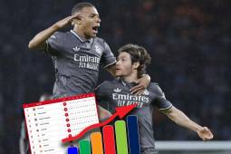 Real Madrid alcanzó al Barcelona: la tabla de posiciones de LaLiga tras derrotar al Celta