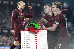 Manchester City no tuvo piedad y receta paliza al Ipwich: el equipo de Guardiola escala posiciones en la Premier League