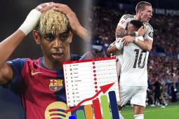 Real Madrid doblegó al Levante: así queda la tabla de posiciones en la Liga Española y su ventaja sobre Barcelona