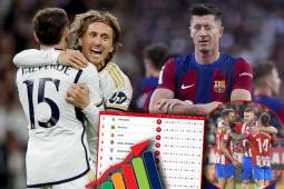 La liga española 2023-24 llegó a su fin con Real Madrid como campeón y Barcelona terminó segundo.