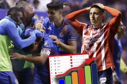 Cruz Azul acabó con el invicto de las Chivas en un partidazo: así queda la tabla de posiciones en la Liga MX