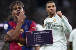 OFICIAL: los rivales de Barcelona y Real Madrid en los cuartos de final de la Copa del Rey 2024-25