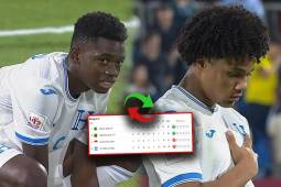 Honduras necesita un milagro: tabla de posiciones tras segunda derrota en el Mundial Sub-17 de Qatar