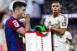 Kylian Mbappé ya mete presión a Lewandowski: la tabla de goleadores de la liga española