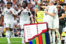 Real Madrid goleó al Valladolid en el Bernabeú y así marcha la tabla de posiciones en la liga española