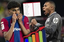 Tabla de posiciones liga española: Real Madrid aplastó al Girona y pone en aprietos al Barcelona