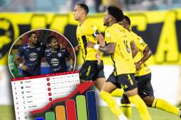 Real España rescató el empate en los últimos minutos: así queda la tabla de posiciones en Honduras