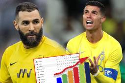 Tabla de posiciones Arabia Saudita: Cristiano Ronaldo ocupa un milagro y Benzema saborea el título