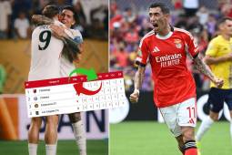 Tabla de posiciones Mundial de Clubes: Chelsea clasificó y están confirmados cuatro cruces en octavos de final